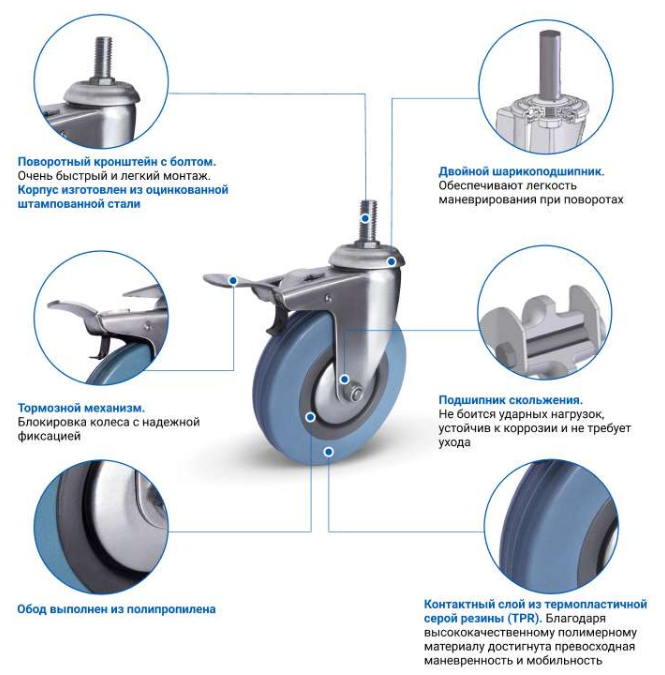 Опора поворотная СТ-4 100 мм со стопором купить в Томске Опора поворотная СТ-4 100 мм со стопором купить в Томске