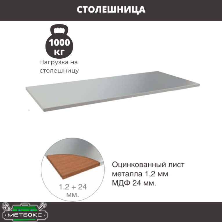 Верстак Profi WT100.WD5/WD2.011 купить в Томске