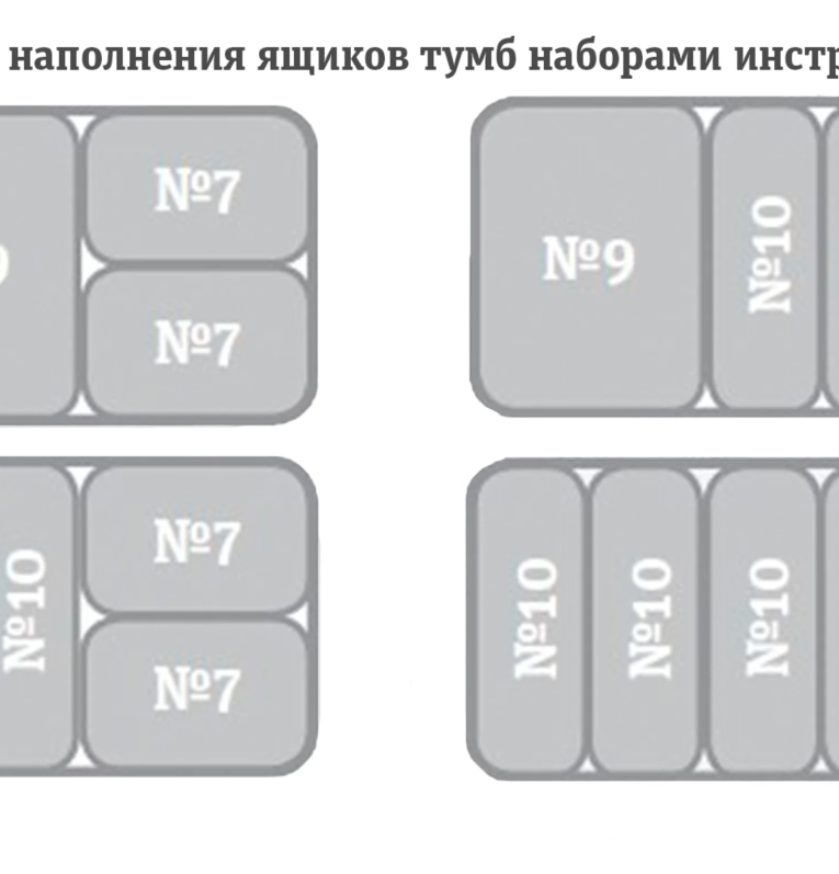 Тележка инструментальная TS-950.07 (Серая) купить в Томске Тележка инструментальная TS-950.07 (Серая) купить в Томске