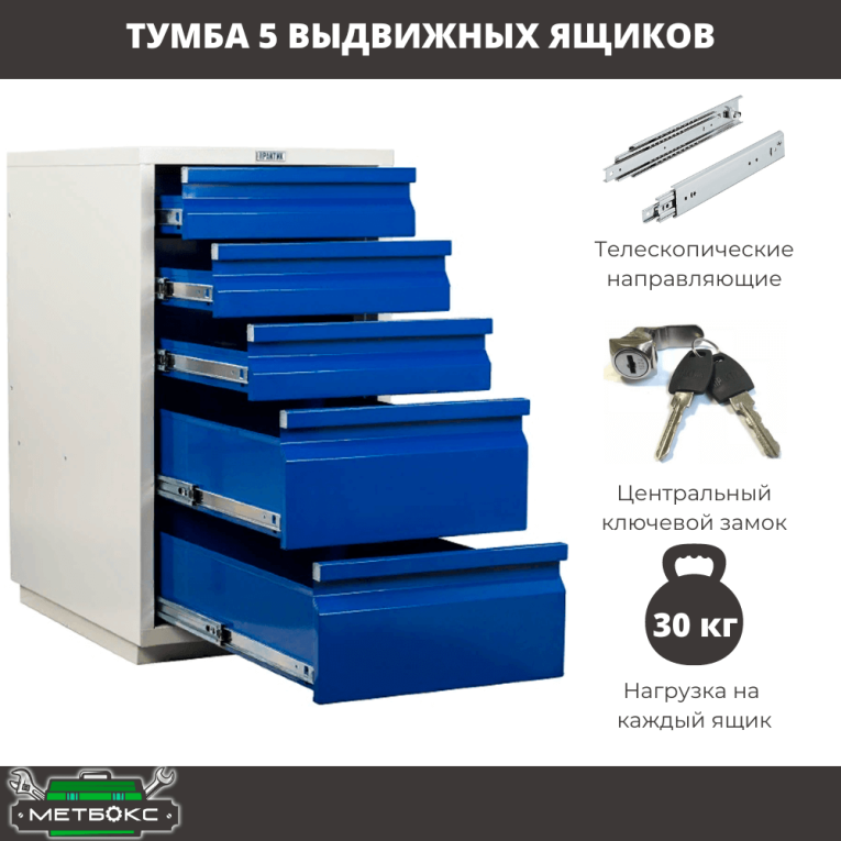 Верстак Profi WT180.WD2/WD5.021 купить в Томске