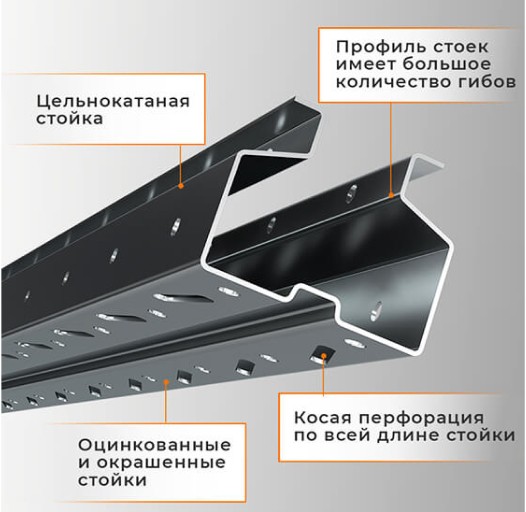 Стеллаж паллетный СПЛ 2000х1800х1100 1 ярус (1300/9700) купить в Томске Стеллаж паллетный СПЛ 2000х1800х1100 1 ярус (1300/9700) купить в Томске