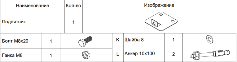 СТ-051 Подпятник (крепеж+2 анкера) купить в Томске СТ-051 Подпятник (крепеж+2 анкера) купить в Томске