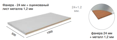 Столешница Master MT-100 купить в Томске