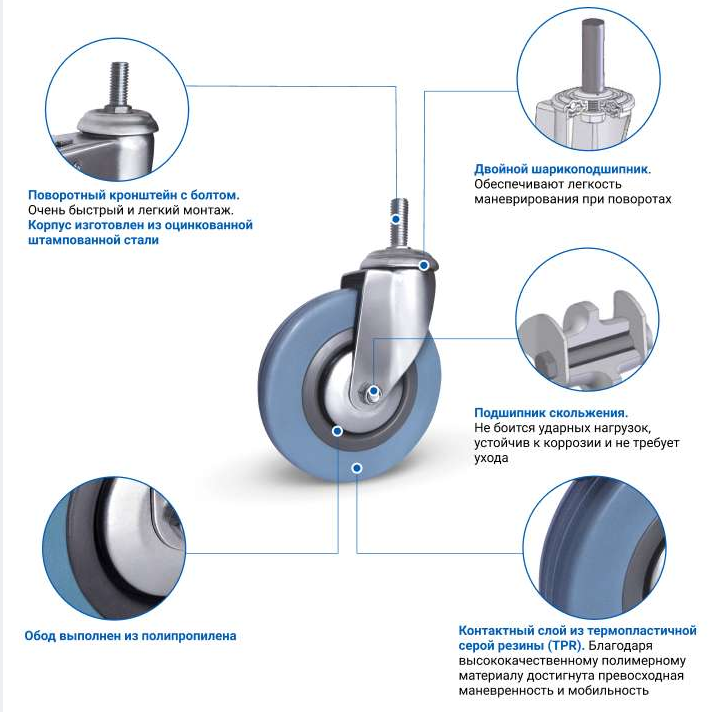 Опора поворотная СТ-4 100 мм колесо pou2 купить в Томске Опора поворотная СТ-4 100 мм колесо pou2 купить в Томске