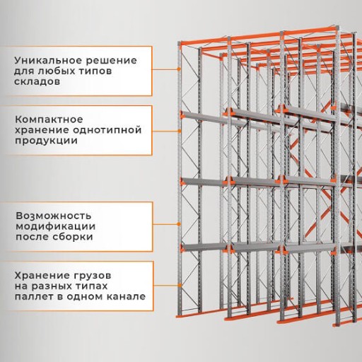 Стеллаж набивной паллетный (3000х1580х1800 мм), 1 линия, 2 яруса купить в Томске